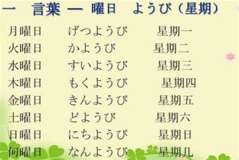 日本星期一到星期日|【日文學習】日本星期日一二三四五六的說法、記憶法、典故總整理